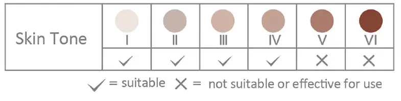 Yachyee-Laser-Hair-Removal-Device-FIG-8