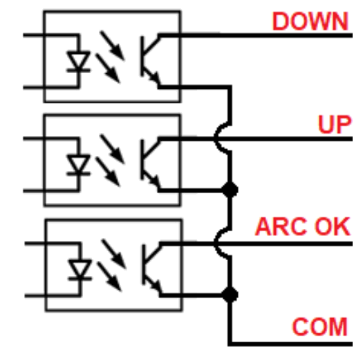 CNC4PC THC1 Torch Height Control - OUTPUT SIGNALS