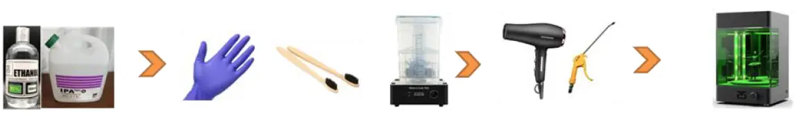 RESIONE-D01S-Dental-Model-Resin-fig-2