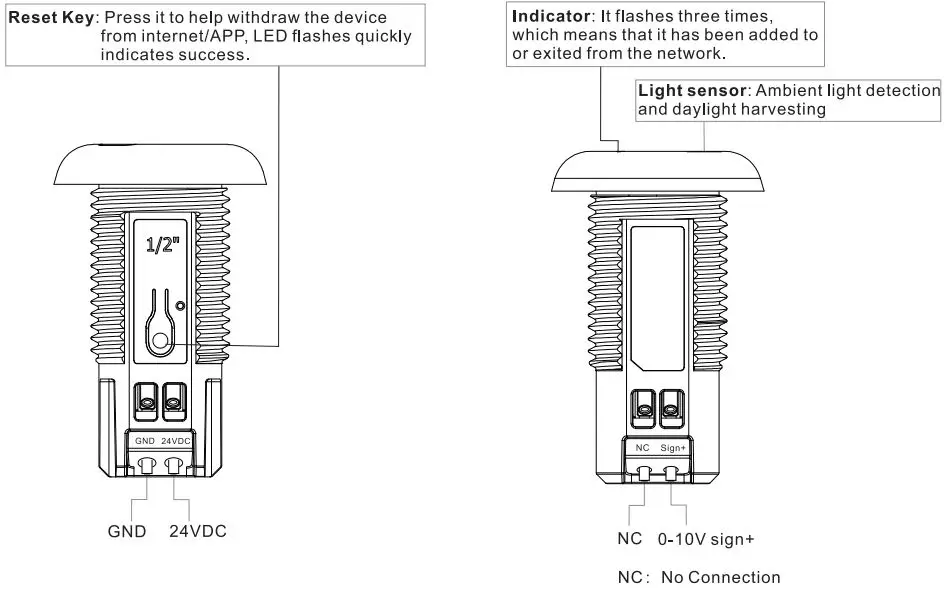 SUNRICHER-0-10V-BLE-Fixture-Integrated-Sensor-Controller-fig 1