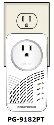 COMTREND PG-9182AC G.hn 2000 Powerline Adapter - Plug