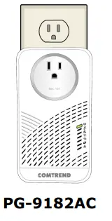 COMTREND PG-9182AC G.hn 2000 Powerline Adapter - Powerline