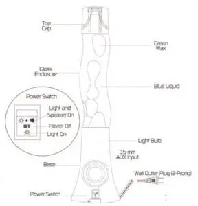 FIG 1 PARTS AND FEATURES