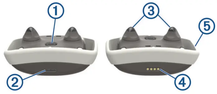 GARMIN 010-01712-01 Delta Inbounds -- Device