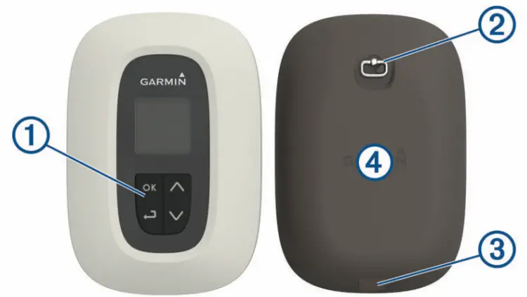 GARMIN 010-01712-01 Delta Inbounds -- Overviews