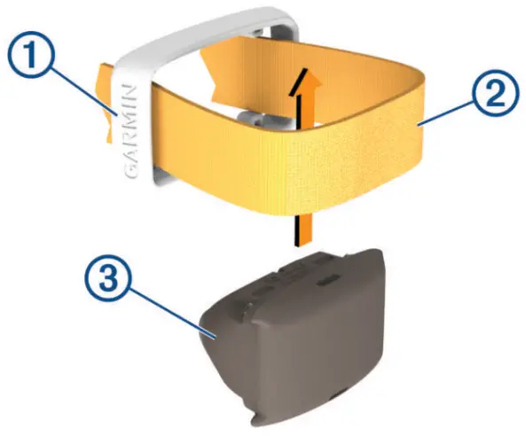 GARMIN 010-01712-01 Delta Inbounds -- maximum