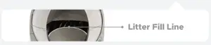 Litter fill line