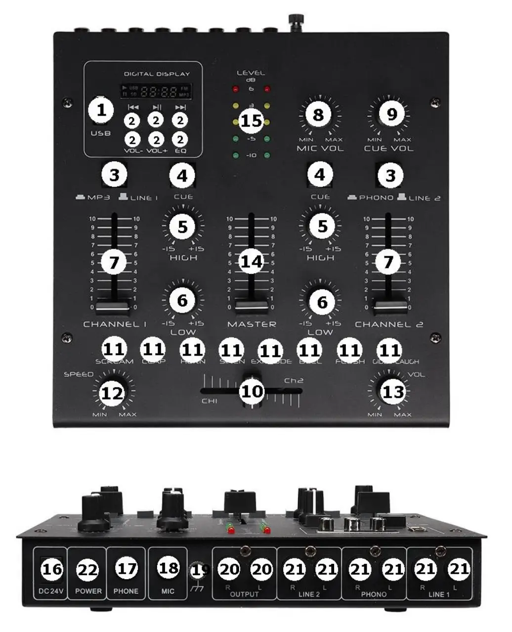 Velleman HQMX11005 2-Channel mixer - overview