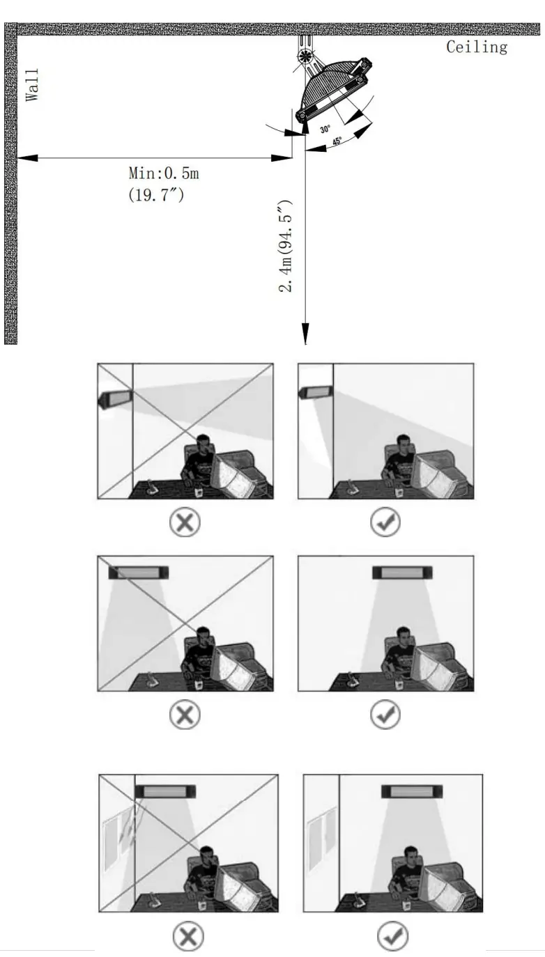 DR-HEATER DR-238 Carbon Infrared Heater Indoor Outdoor - figure 10