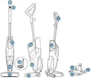 Bissell-2551-Overview