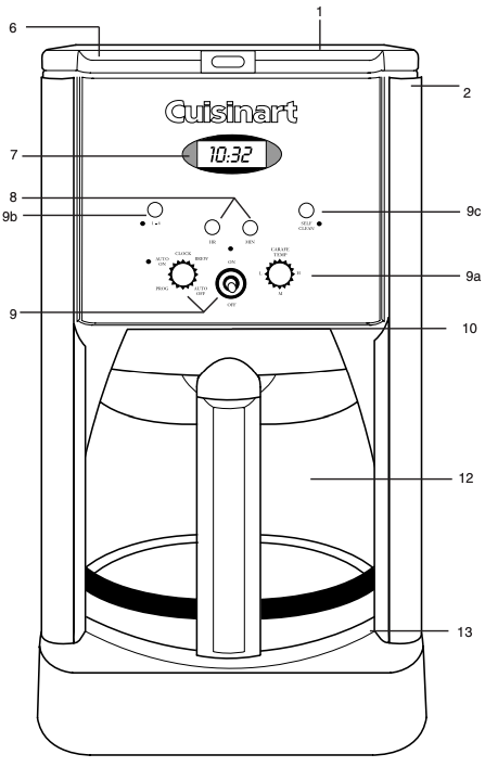 FEATURES AND BENEFITS