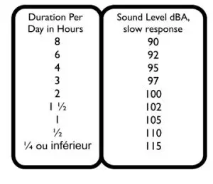Laney AH110 G2 AudioHub Active Loudspeaker 400w with Bluetooth - figure 12