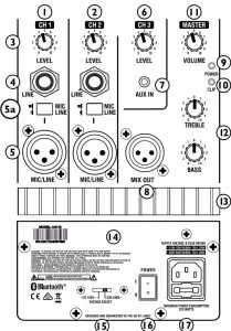 Laney AH110 G2 AudioHub Active Loudspeaker 400w with Bluetooth - figure 2