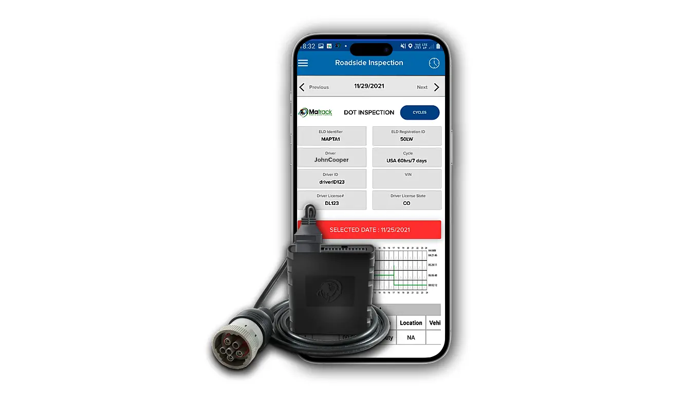 Synovia Solutions Eld Sm7p User Manual