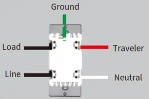 Minoston Wi-Fi Smart Dimmer Switch MS10W - FIG
