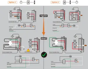 Minoston Wi-Fi Smart Dimmer Switch MS10W - way installation