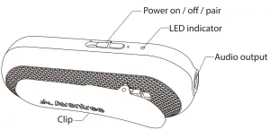 Avantree BTHS AS70 AS70 Wireless Audio Receiver for Wired Headphones - Products overview