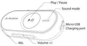 Avantree BTHS AS70 AS70 Wireless Audio Receiver for Wired Headphones - Products overview1