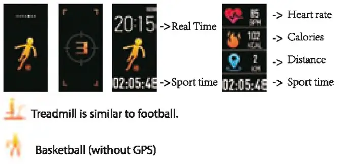 Multi Sports Mode