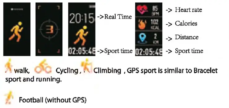 without turning on GPS