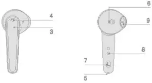 ENACFIRE B08Z7Z95JC Geek True Wireless Stereo Headphones - Product Overview2