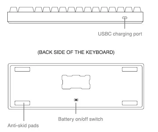 Freenman Technology FRMKB68D 68 Key RGB Gaming Keyboard fig1