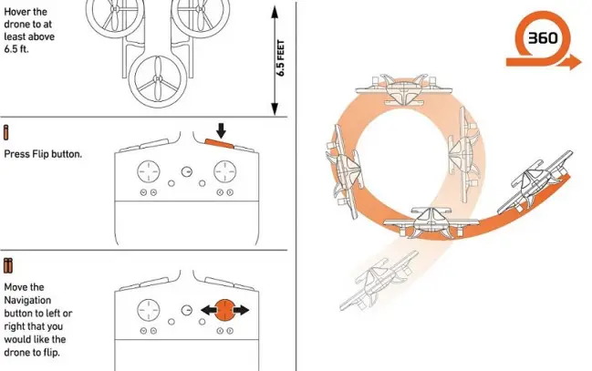 SHARPER IMAGE 1014291 Drone Aero Stunt LED Helicopter Drone- Flip