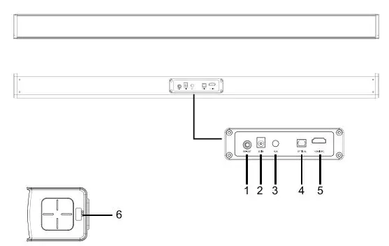 SUPERSONIC SC-1422SBW Bluetooth Soundbar fiSUPERSONIC SC-1422SBW Bluetooth Soundbar fig1SUPERSONIC SC-1422SBW Bluetooth Soundbar fig1g1