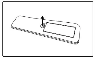 SUPERSONIC SC-1422SBW Bluetooth Soundbar fig4
