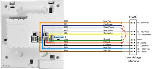 Wiring Diagrams