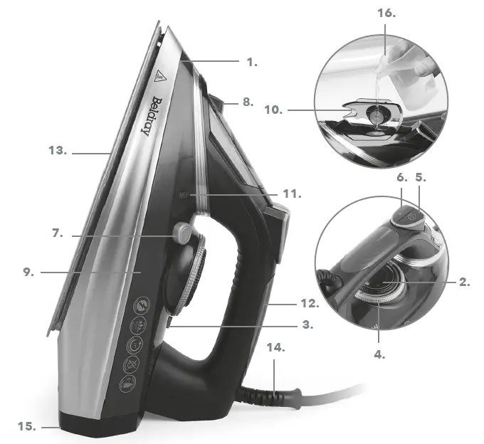 Description of Parts