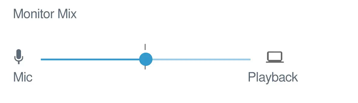 SHURE MV88+ Digital Stereo USB Microphone- Mix Blend