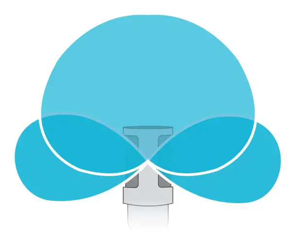 SHURE MV88+ Digital Stereo USB Microphone- Raw Mid-Side