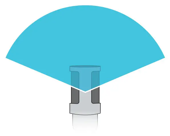 SHURE MV88+ Digital Stereo USB Microphone- Stereo