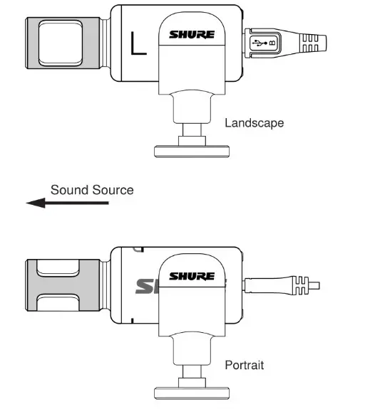 SHURE MV88+ Digital Stereo USB Microphone- audio channels