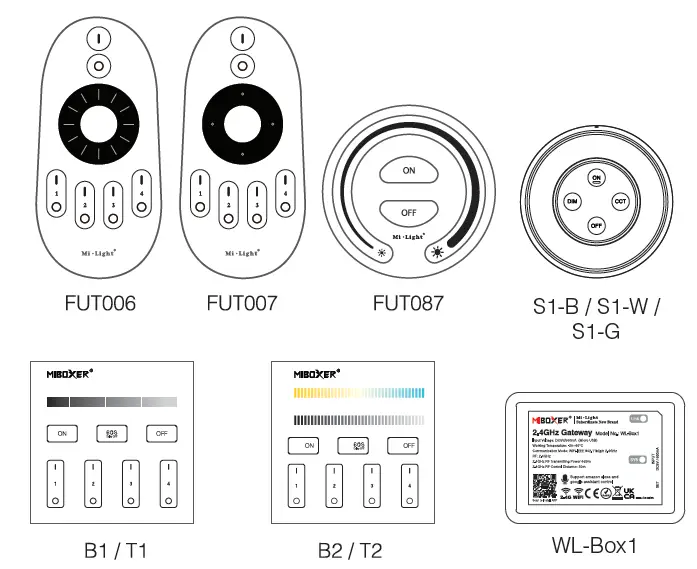 MiBOXER CL1-P75V24 75W Dimming LED Driver FIG 7