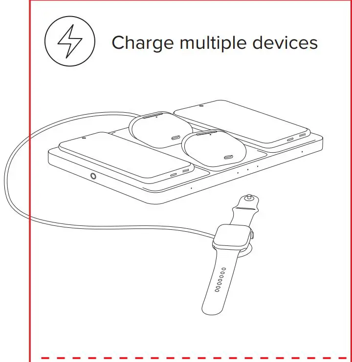uniolabs WCB290 Home Charging Center User Guide - Charge multiple devices
