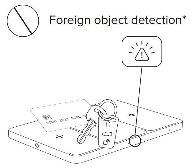 uniolabs WCB290 Home Charging Center User Guide - Foreign object detection