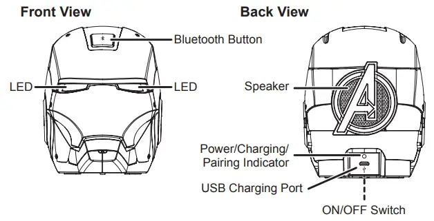 iHome Vi-B72IM Iron Man Helmet FIG2
