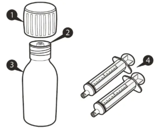 EVRYSDI carton contents