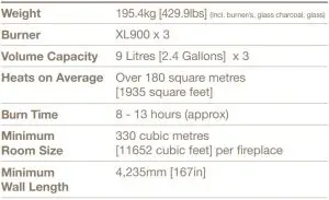 FIG 10 ESF.1.FX.158PN.BX2