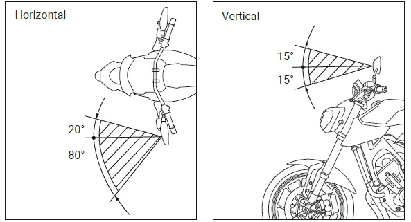 LOUIS POLY-10030302 gazzini Spiegel-mit-LED-Lauflichtblinker fig 6