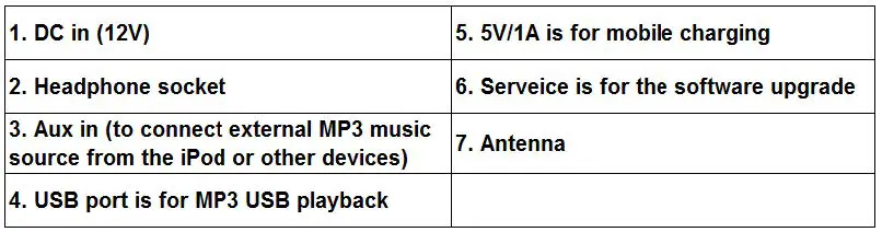 LEMEGA MSY2 All-In-One Music System Owner's fig 23