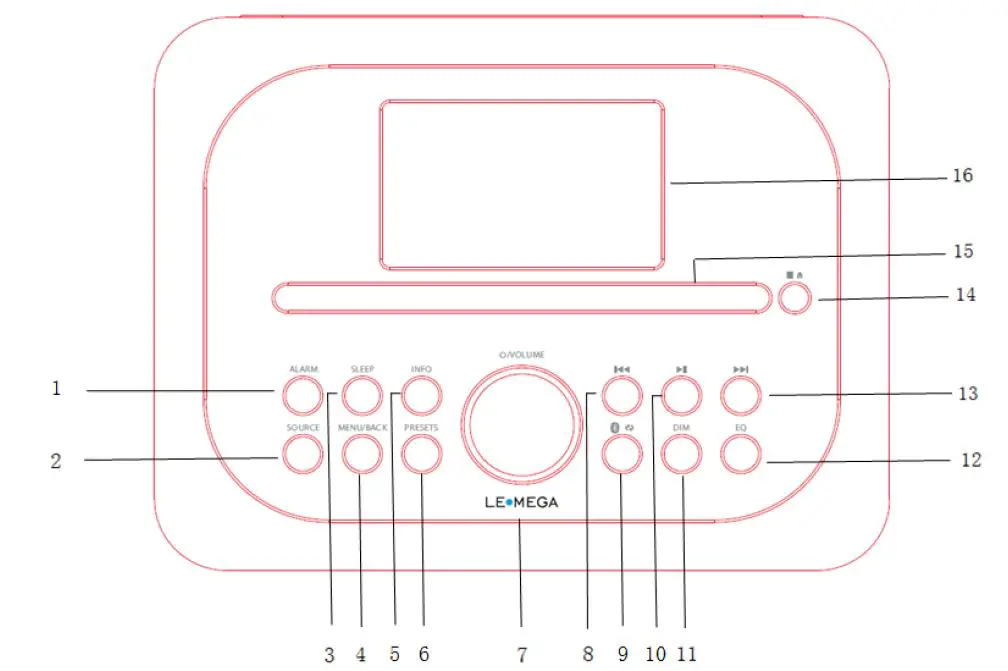 LEMEGA MSY2 All-In-One Music System Owner's fig3
