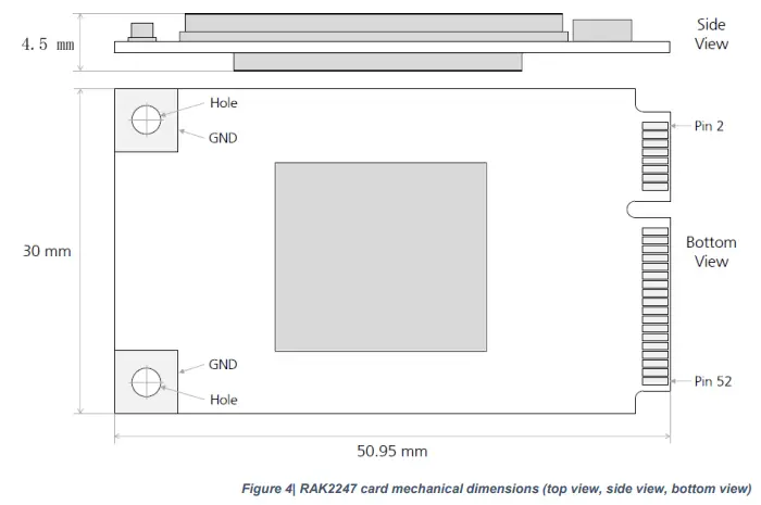 RAK2247-SPI-WisLink-LoRa-Concentrator-Module-5