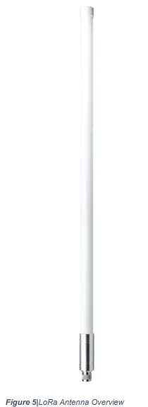 RAK2247-SPI-WisLink-LoRa-Concentrator-Module-6