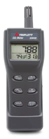 TRIPLETT GSM400 CO2 Meter with RH% and Temperature
