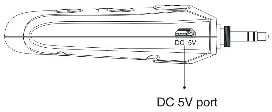 Function Illustration 2