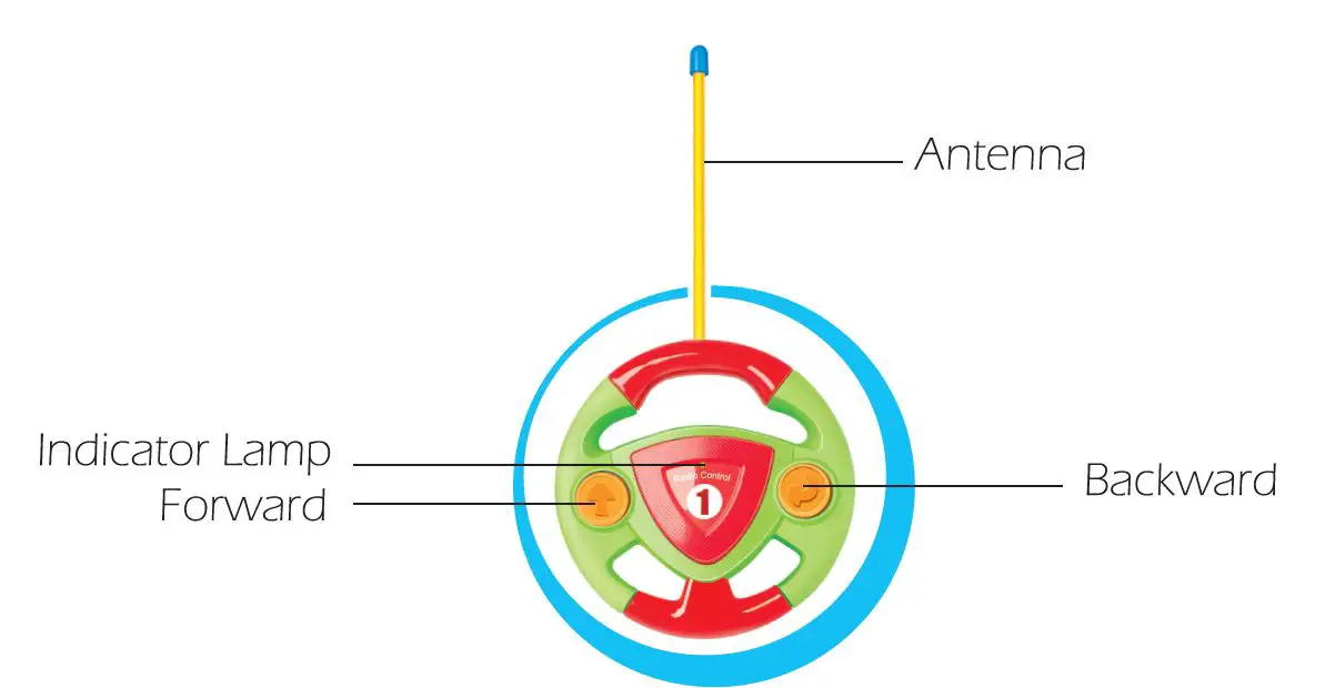 HOLY-STONE-6601-Cartoon-RC-Race-Car-1