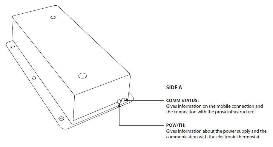 Danfoss-OCTO2020-Telemetry-Device-1